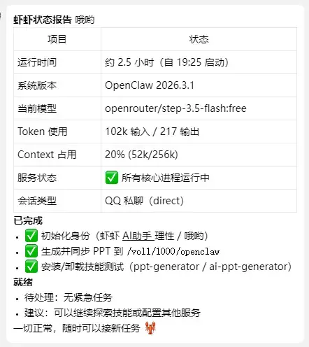 飞牛NAS中OpenClash运行状态与openrouter模型调用监控界面