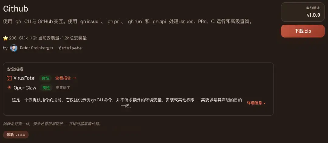 GitHub上gh CLI工具介绍页，含VirusTotal与OpenClaw安全扫描结果及下载按钮