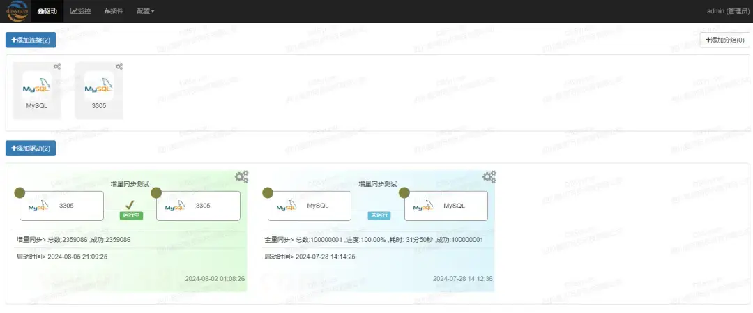 DBSyncer开源异构数据库同步界面，展示MySQL与3305实例的增量及全量同步状态