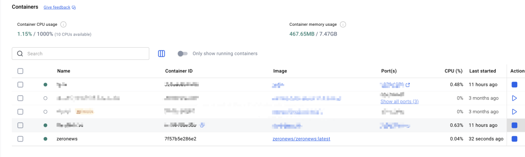 容器运行 Docker容器管理界面,显示CPU/内存使用率及容器列表