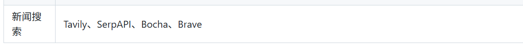 新闻搜索栏显示Tavily、SerpAPI、Bocha、Brave四个工具名称