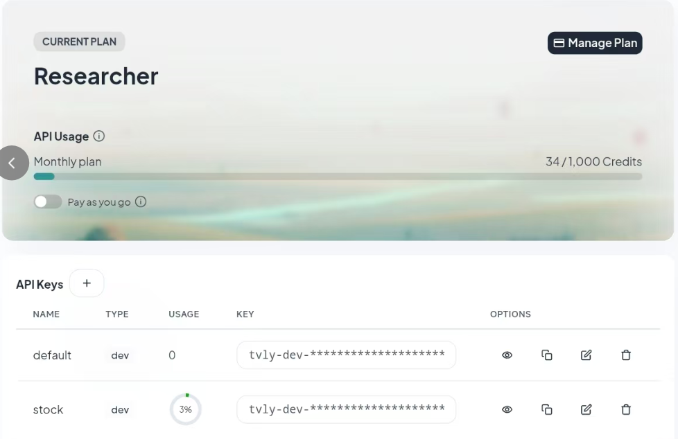 Researcher API使用界面，显示月度计划用量及API密钥列表