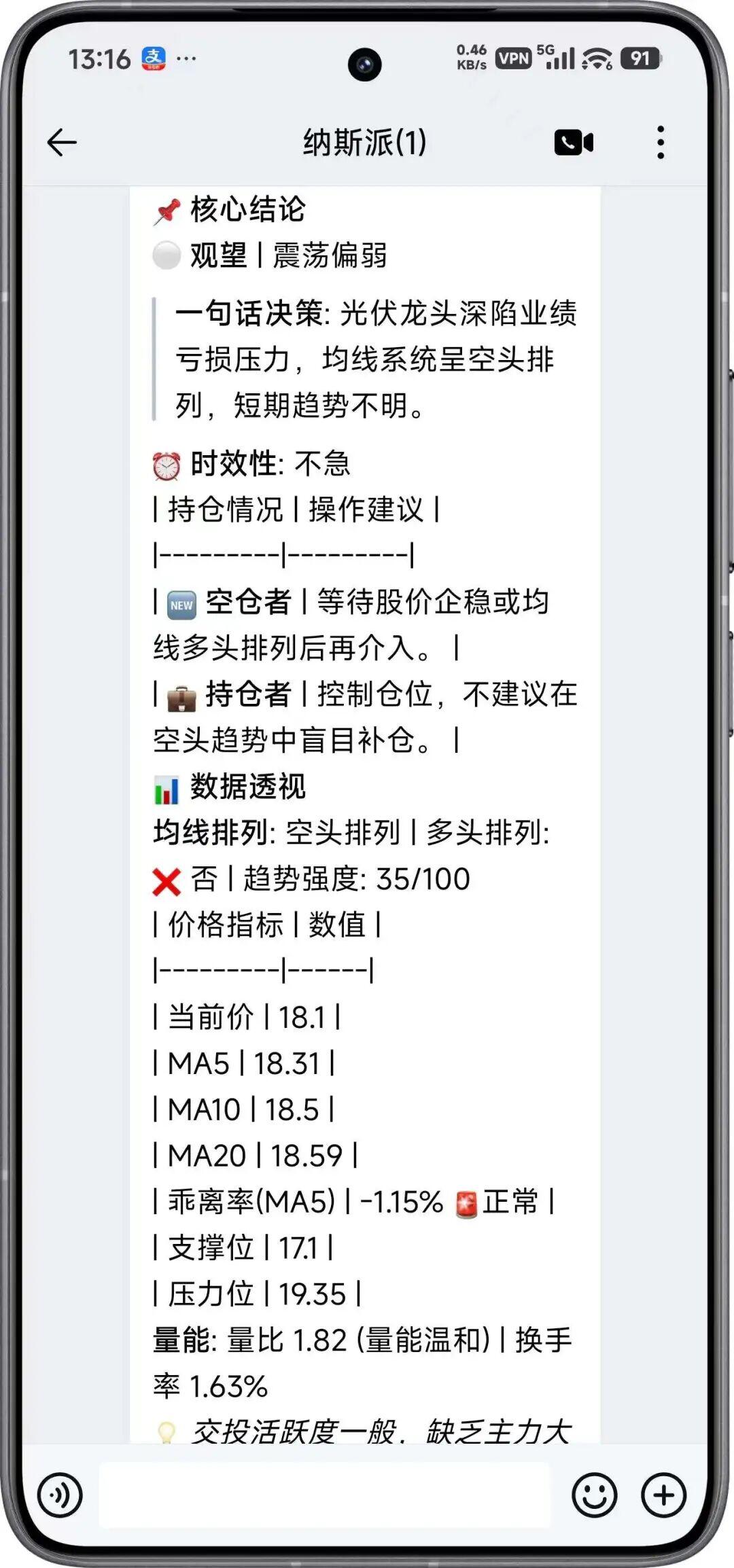 手机屏幕显示纳斯达克股票分析报告，含核心结论、操作建议与技术指标数据