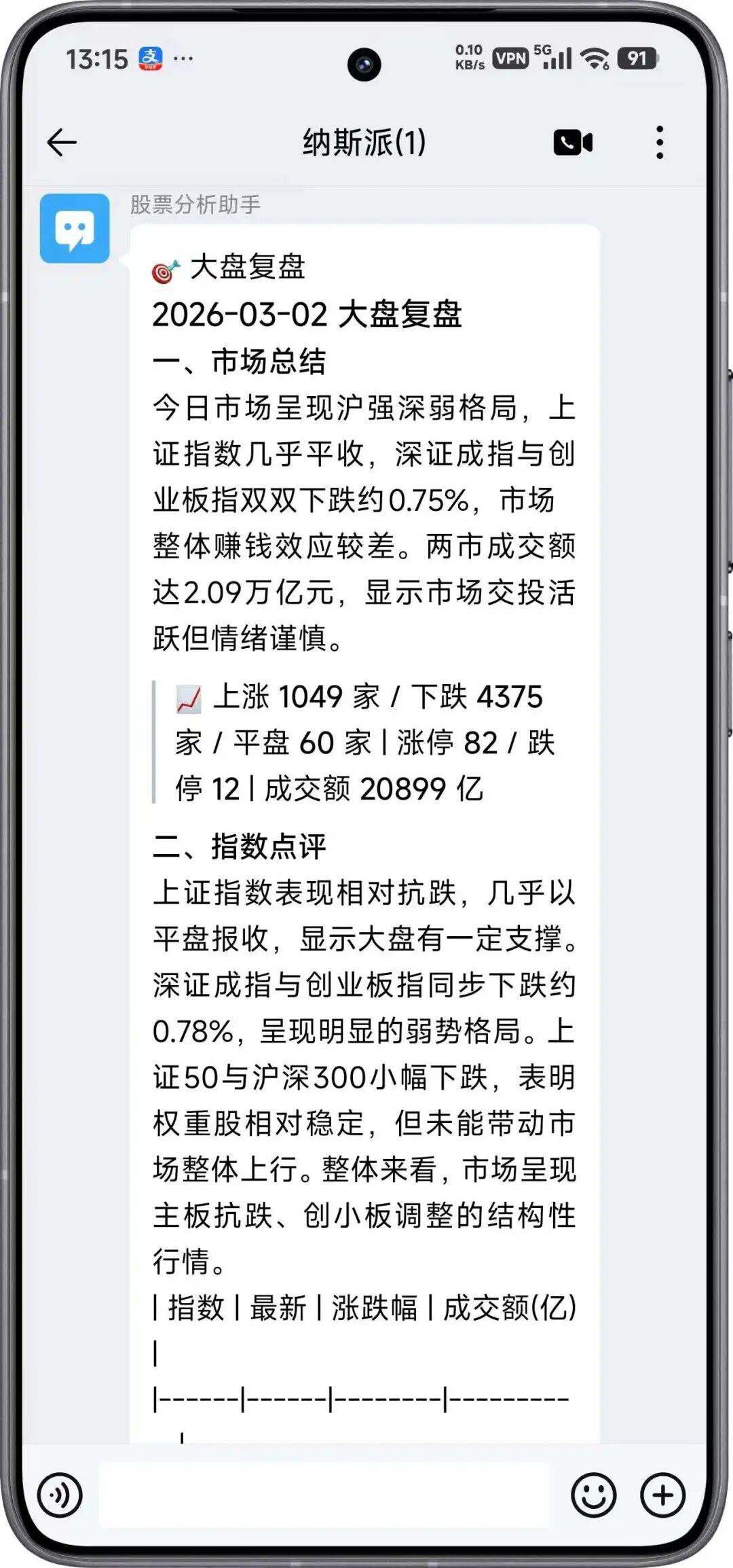 手机屏幕显示股票分析助手的大盘复盘报告内容