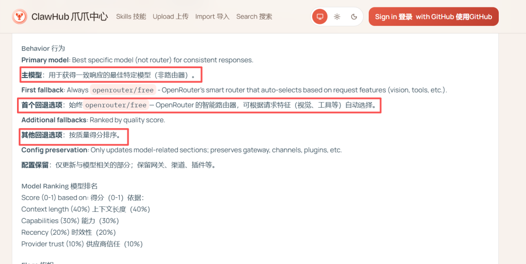 ClawHub爪爪中心网页界面，展示OpenRouter/free路由配置说明