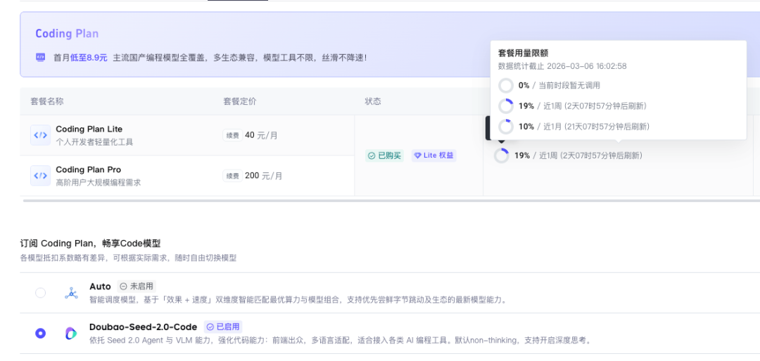 Coding Plan订阅页面，展示Lite与Pro套餐及用量限额