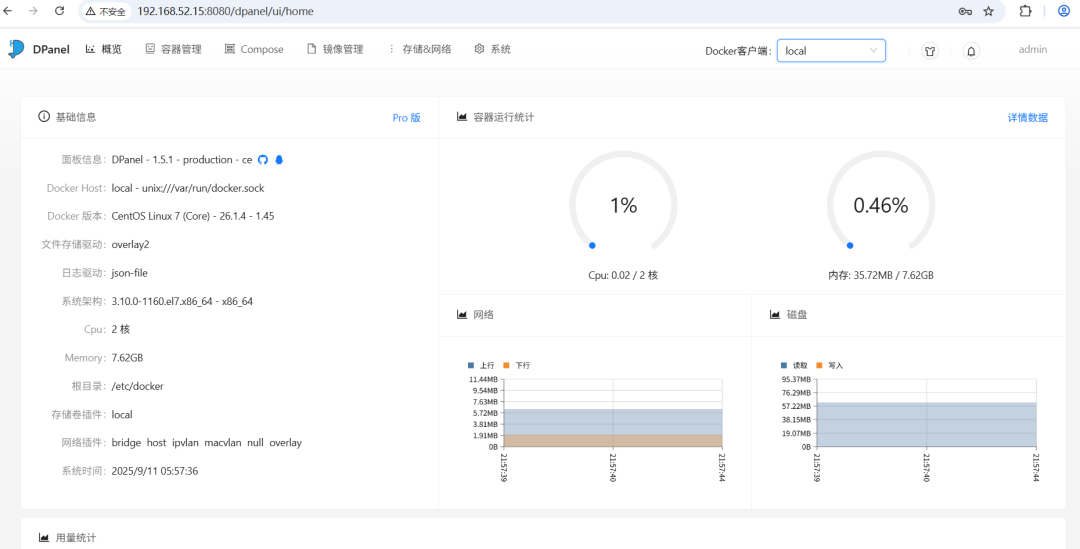 DPanel可视化Docker管理面板首页,显示系统信息与资源使用统计