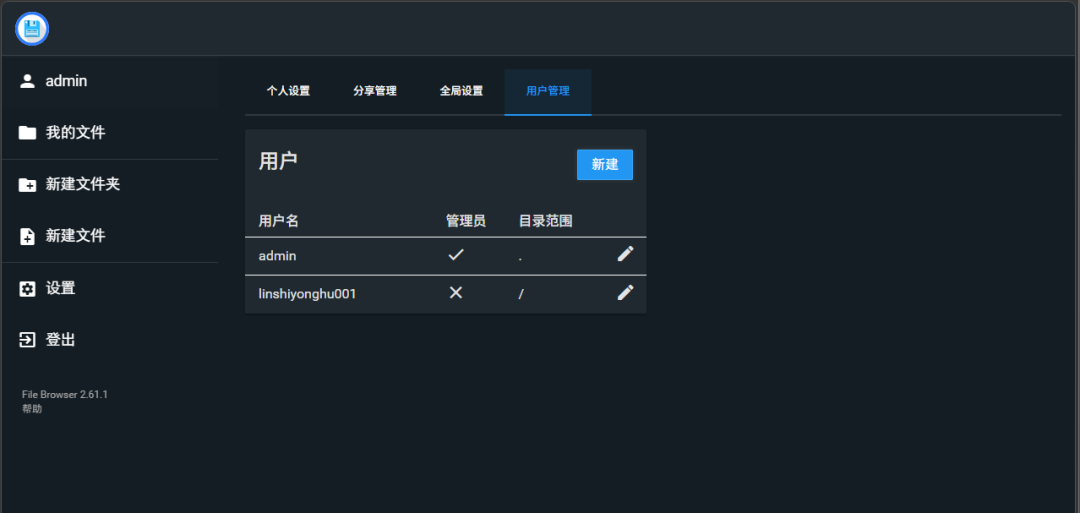 File Browser用户管理界面，显示admin与linshiyonghu001两个账户权限设置