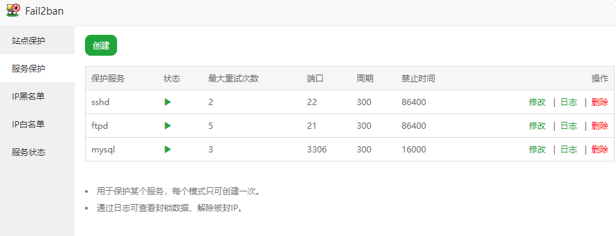Fail2ban服务保护配置界面，显示sshd、ftpd、mysql的封禁规则