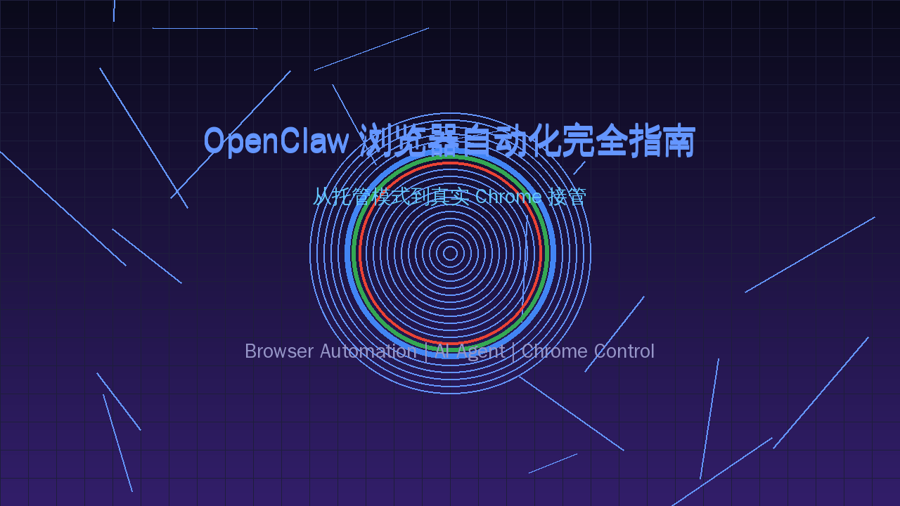 OpenClaw 浏览器自动化完全指南：从托管模式到真实 Chrome 接管